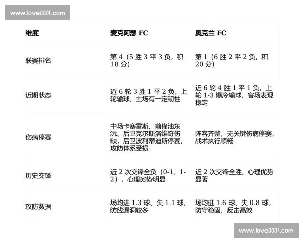 足球竞猜赛果分析：精准预测技巧与策略分享